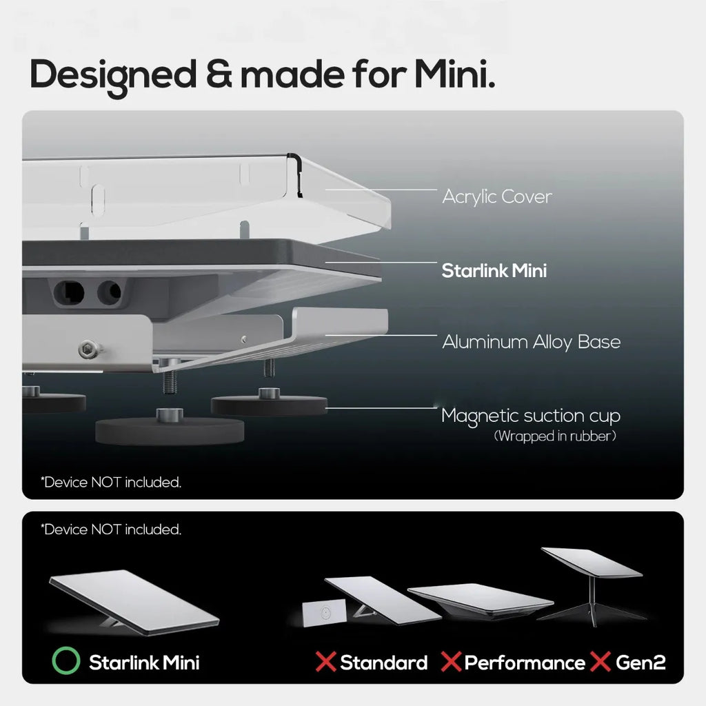 Base Magnetica para Antena Starlink Mini