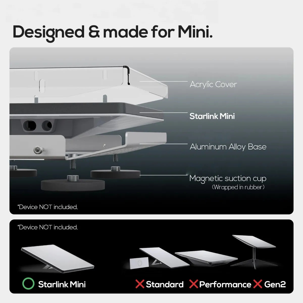 Base Magnetica para Antena Starlink Mini